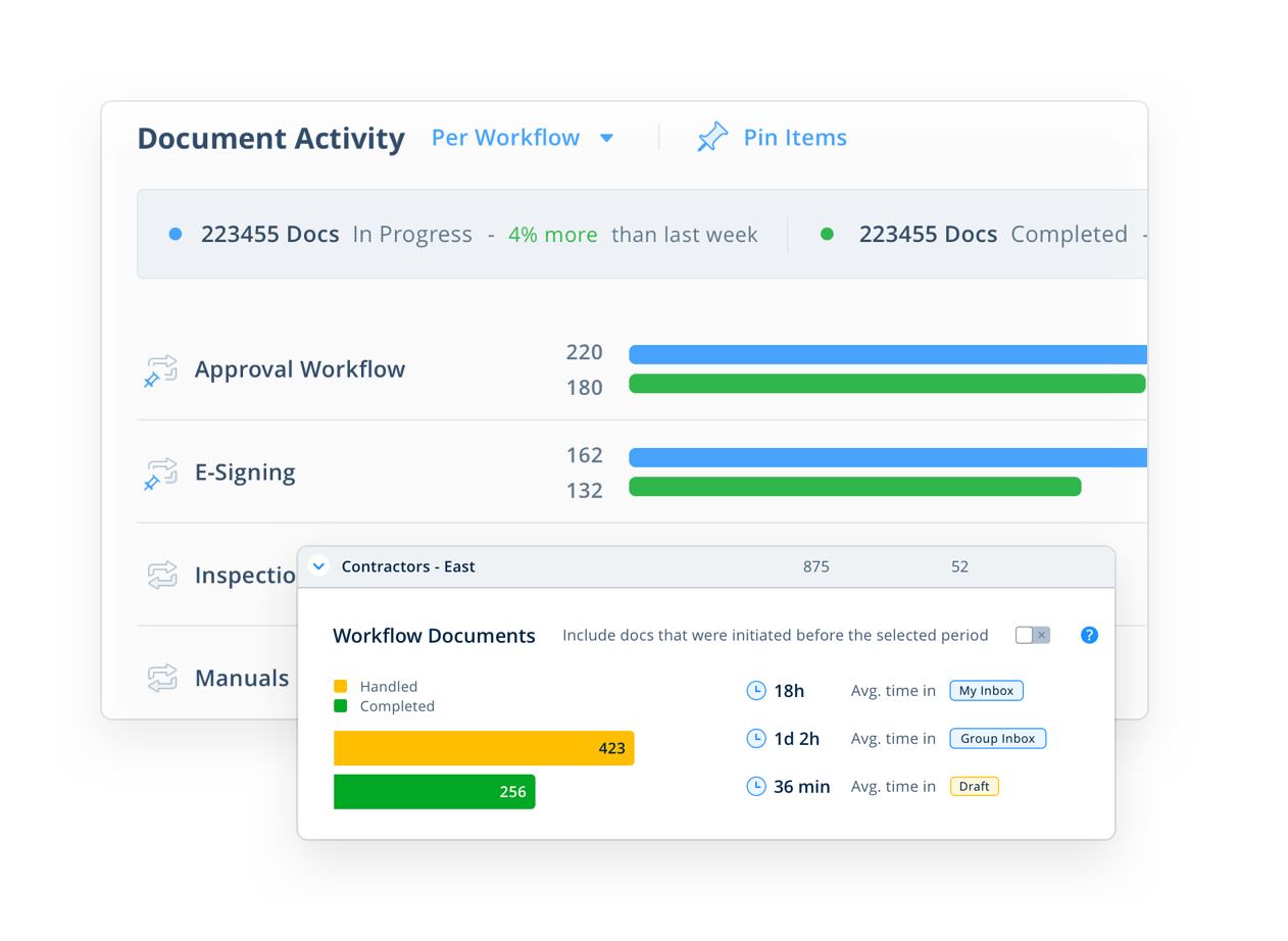 picture with document activity screen from fluix