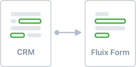 Vorausgefüllte Formulare